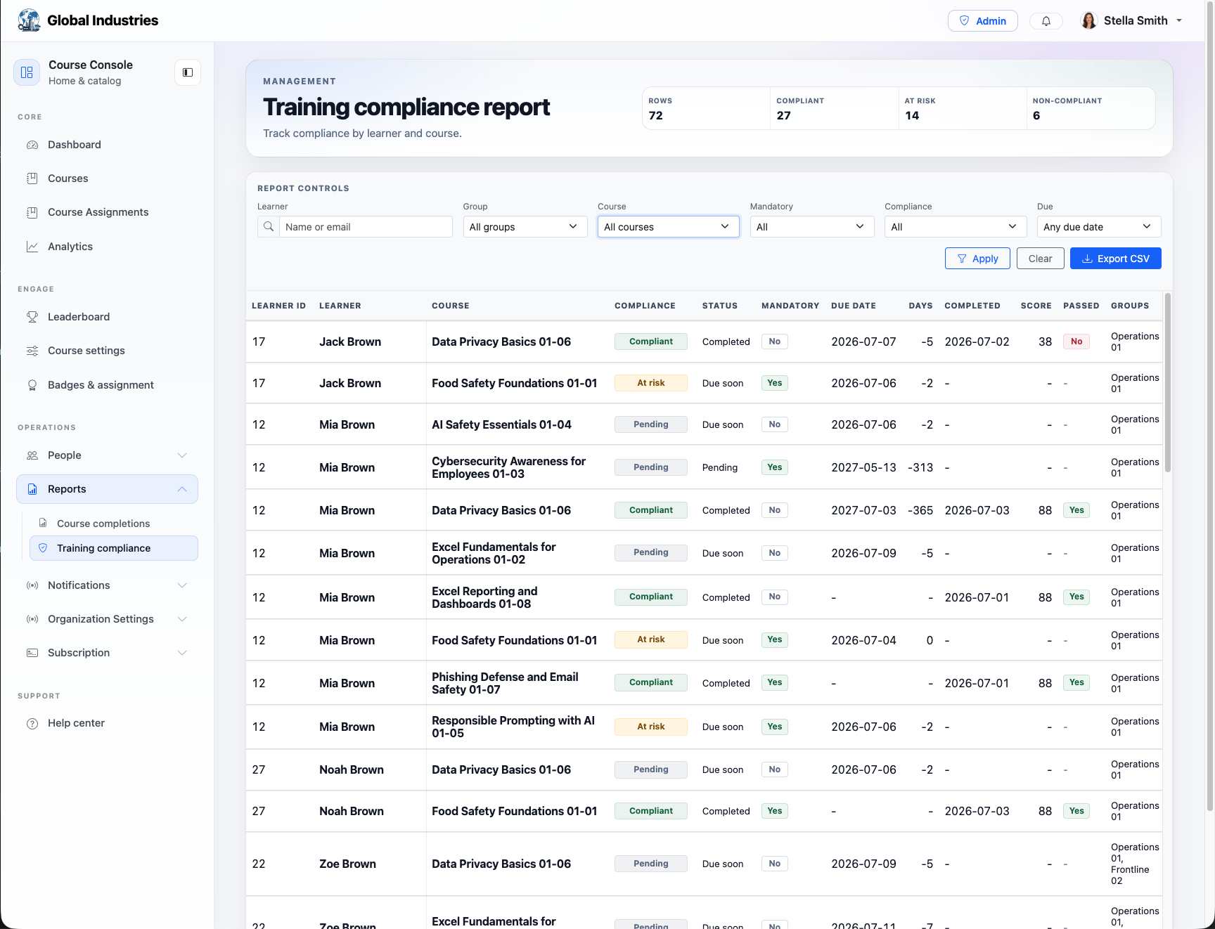 Brainificent compliance reporting screen