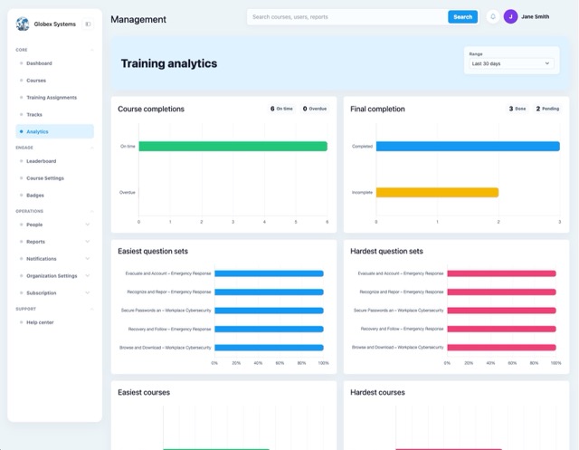 Brainificent analytics and reporting interface